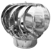 Stove Pipe Cap