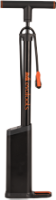 Manual Pump with Pressure Gauge